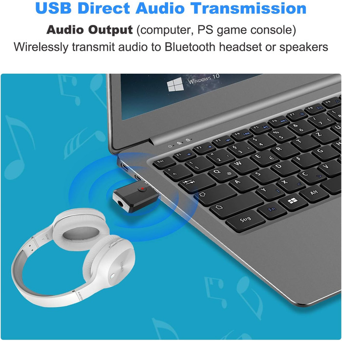 Isobel Bluetooth Передавач/Приймач 2-в-1: Bluetooth Адаптер 5.0 з низькою затримкою для TV/PC/Laptop. Підтримка Optical, Toslink, RCA, 3.5mm AUX. Dual Link (USB)