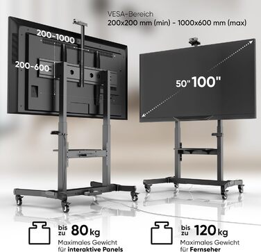 ONKRON Electric TV Stand with Wheels - Adjustable Height, 50-100 Inch TVs, 130kg Capacity, VESA 1000x600 - Black