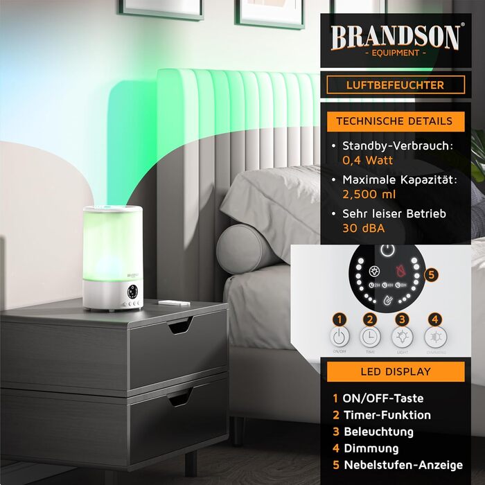 Зволожувач повітря Brandson 2.5 л, ультратихий (30 дБ), пульт, дисплей, 3 режими туману, RGB, нічний режим, для спальні, дитячої, вітальні
