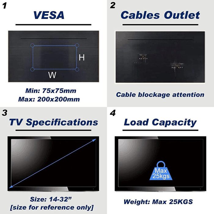 Кріплення для телевізора Suptek 32 дюйми, VESA 200x200mm, для LED/LCD/OLED телевізорів 14-32 дюймів, настінне кріплення, нахильний, до 25кг