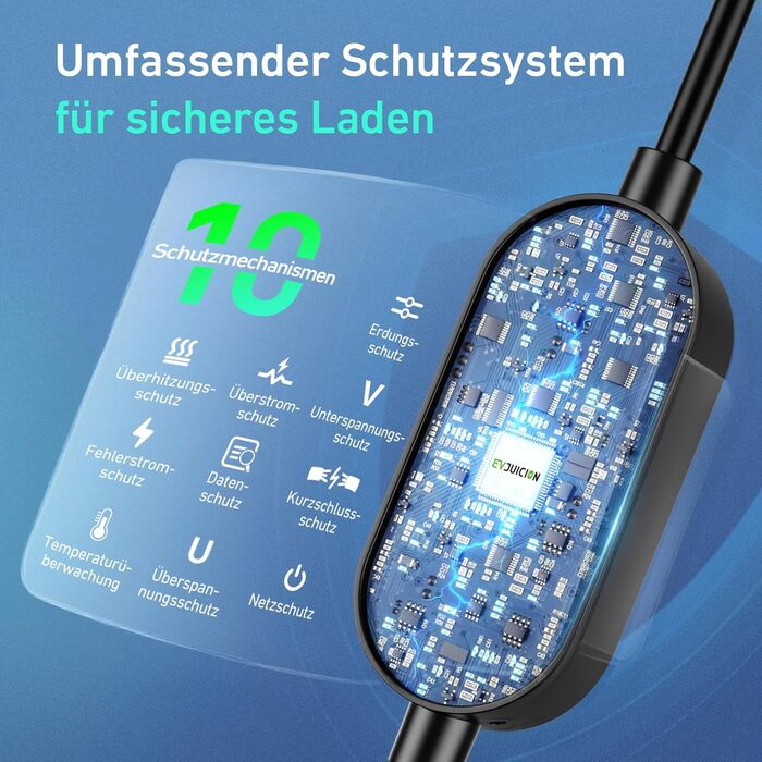 Кабель для зарядки електромобіля EVJUICION Typ 2 Schuko, 3.68kW, 6м, 6-16A, IP67. Підходить для ID.3, ID.4, X1, Model Y/3 та інших PHEV/EV