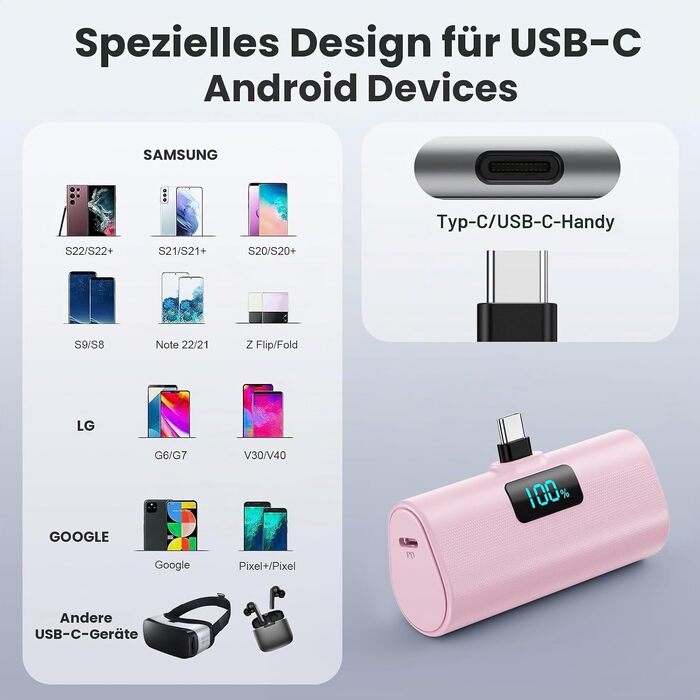 Компактний Mini Powerbank Klein 5200mAh з LCD-дисплеєм, USB-C PD зовнішній акумулятор для iPhone 15/16/17, Samsung S24/S25, Huawei, iPad — Рожевий