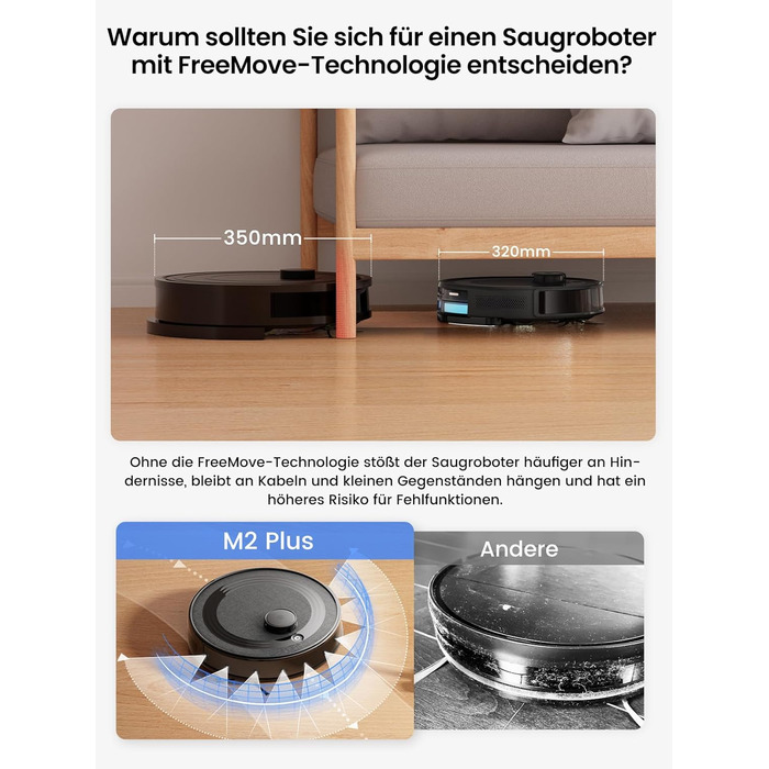 Робот-пилосос LEFANT M2 Pro з потужністю 6000 Pa, автоматичною витяжкою сміття, лазерною навігацією та картографією, індивідуальним прибиранням, уникненням перешкод PSD, ідеальний для видалення шерсті тварин, білий (M2Plus)