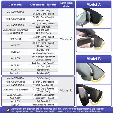Автомобільний відеореєстратор FITCAMX OEM 4K для Audi A1 A3 A4 A5 A6 A7 A8 Q2 Q3 Q5 Q7 Q8 TT R8 e-tron Sportback GT (2019-2026), WiFi, G-сенсор, 64 ГБ карта пам'яті