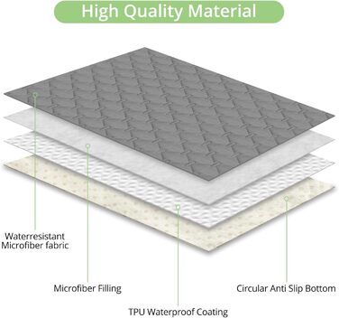 Водонепроникний килимок для собак, килимок для котів, неслизький, міцний, для захисту дивану, ліжка, автокрісла, можна прати в пральній машині (172 x 208 см, темно-сірий)