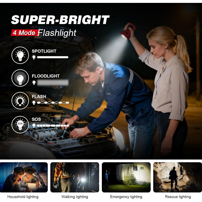 Радіоприймач Kurbelradio з навушниками, AM/FM/SW, сонячне аварійне радіо, 2000mAh Power Bank, радіо на батарейках, будівельне радіо з всесвітнім приймачем, ліхтарик SOS для аварійного обладнання 297-Red