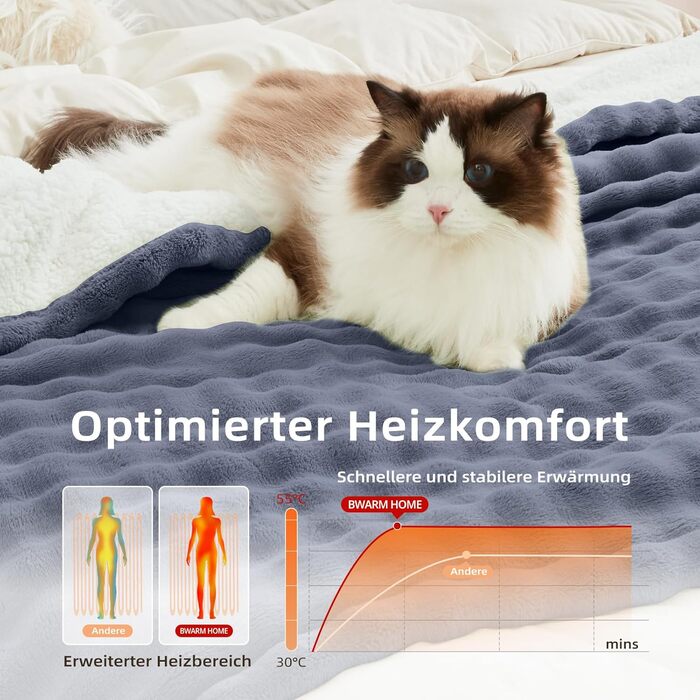 Електрична ковдра BWARM HOME 130x180 см з автовимкненням, 9 режимів нагріву, таймер на 10 годин та захистом від перегріву. Ковдра для сну та відпочинку (темно-сірий)