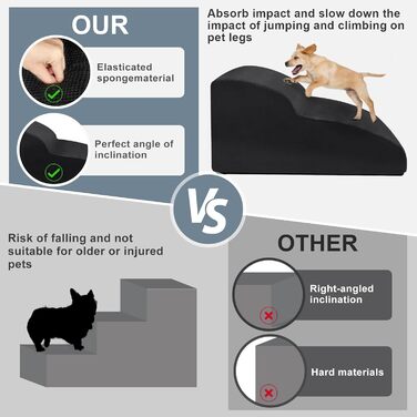 Сходинки для собак маленьких порід, 2 сходинки для ліжка та дивана, знімний чохол, чорний колір