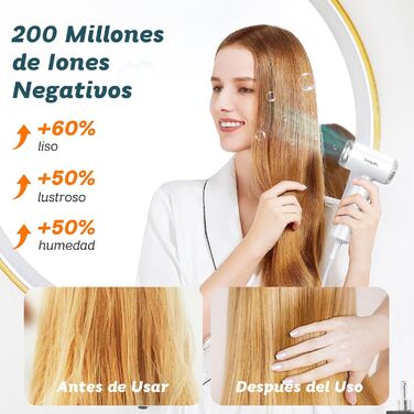 Подорожній фен з дифузором, легкий та компактний 1500W, Supgaliy Mini Іонний фен (290г, суперлегкий, 2 аксесуари для укладки, 4 температурні режими, 2 швидкості повітря)