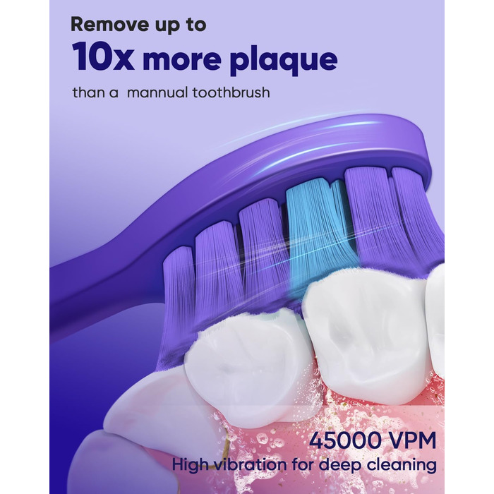 MySmile DY156 Електрична зубна щітка для дорослих, акумуляторна звукова зубна щітка, портативна з 3 насадками, таймер 2 хвилини, 5 режимів, 45000 VPM, 60 днів від заряду, блакитна, 1 шт.