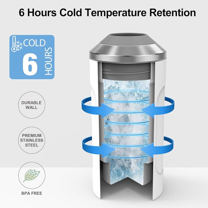 Охолоджувач для вина з кришкою, 750мл, з нержавіючої сталі, для шампанського та вина, портативний, ідеальний подарунок для поціновувачів вина, білий