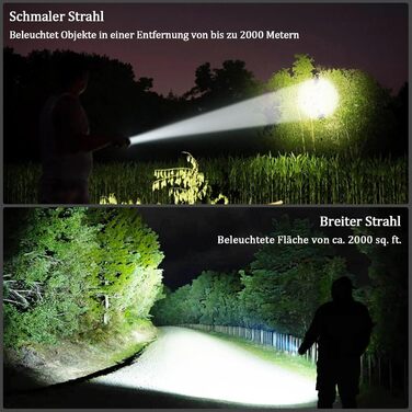 Ліхтар LED акумуляторний 100000 люменів з магнітом, потужний, з акумулятором 5000mAh, LCD-індикатор заряду, 9 режимів, Zoom, для кемпінгу, туризму, активного відпочинку, надзвичайних ситуацій