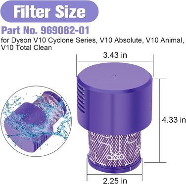 Dyson V10 Dustbin and Filter Replacement Set - Compatible with Dyson Cyclone V10 SV12 (969509-01 & 969082-01)