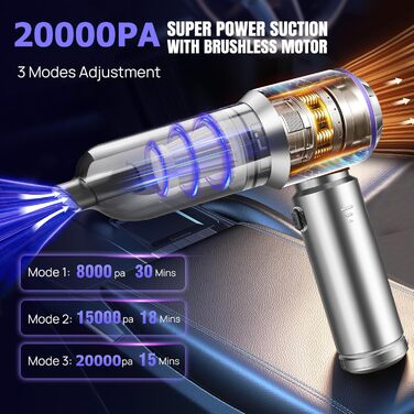 Бездротовий ручний пилосос CHOLANG 4-в-1, 20000PA, акумулятор 6000mAh, безщітковий двигун, для авто, офісу та дому (срільно-фіолетовий)