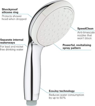 GROHE water-saving hand shower head, Tempesta 100 set including adjustable wall holder, EcoJoy, 2 spray patterns, 2779810E