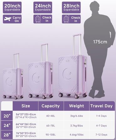 Набір валіз Sea Choice: 3 валізи з жорстким корпусом, розширювані, з TSA замком (фіолетовий)