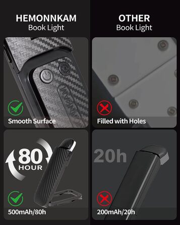 LED-ліхтарик для читання, перезаряджуваний, ультралегкий, 3 кольори (бурштиновий), 5 рівнів яскравості, диммер, модний, портативний, чорний/рожевий