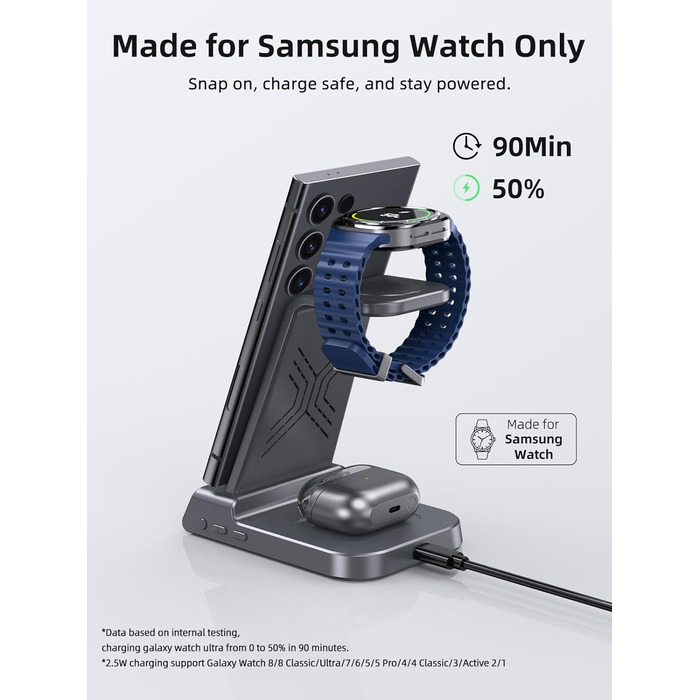 Бездротовий зарядний пристрій для Samsung Galaxy: зарядка для S25 Ultra, Watch Ultra/8/7/6, S24 Z Fold 6/Z Flip 6, Buds (сірий)