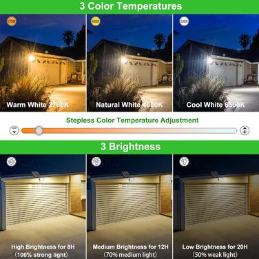 CLY Solar Spotlight Outdoor with Remote Control 30W 2600LM Solar Spotlight 2700K 4000K 6000K 2 Brightness Solar Lamps for Outdoor 2 Dynamic Modes Timing Function 5000mAh Solar Outdoor Light IP66 Waterproof