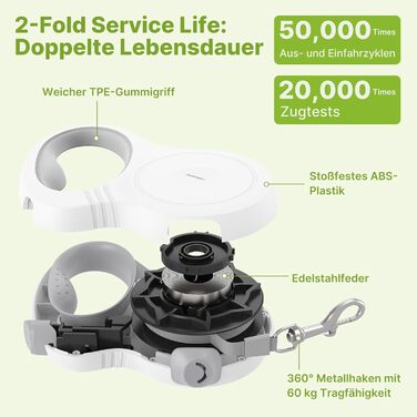 Рулетка для собак Active Brake - міцна повідка для середніх та великих собак до 60 кг (5 м)