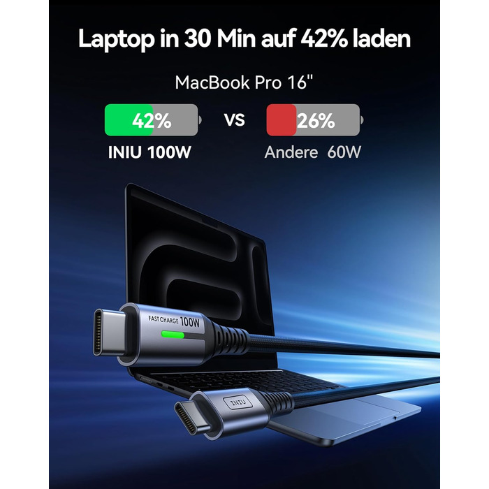 Кабель USB-C 100W, 2м, чорний: для iPhone, Samsung, Pixel, iPad, MacBook