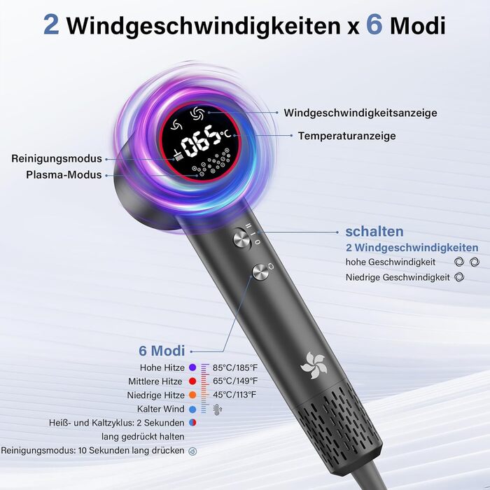 Фен з дифузором, 110000 об/хв безщітковий двигун, низький шум 57dB, для подорожей та дому, Dark Grey