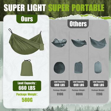 Легка гамак для відпочинку на природі | Гамак для кемпінгу та подорожей, 300 кг, дихаючий, швидковисихаючий, нейлон, 270x140 см