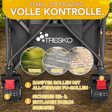 Візок-садовий TRESKO® складний 300л з гальмом та повногумовими колесами | Універсальний транспортний візок для пляжу, саду, кемпінгу до 150кг | Чорний