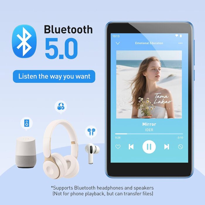 MP3 плеєр AGPTEK 96GB Bluetooth Wi-Fi Android 14, 4