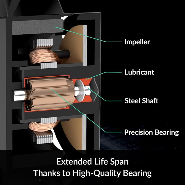 Arctic Freezer 36 - кулер для CPU з Push-Pull, Intel & AMD, 2 x 120 мм вентилятори, 4 Heatpipes, MX-6 термопаста