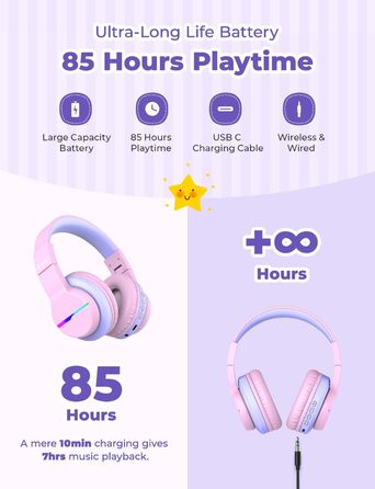 iClever Бездротові навушники для дітей з LED-підсвіткою, Over-Ear, Bluetooth 5.2, мікрофон, рожеві