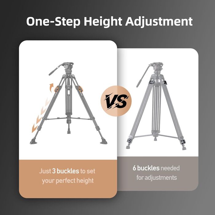 Штатив відео Cayer FA310H з моноподом K10 та рідкосильним кріпленням - швидкозатискачі ніг, швидке регулювання, вантажопідйомність 10 кг, алюміній, 2 швидкознімні пластини, ручка для переноски - для DSLR, бездзеркальних камер, відеокамер