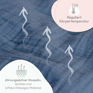 Бетлічна постільна білизна Laleni з бавовняного мусліну 80x80 + наволочка 35x40 см - комплект літньої постільної білизни з сертифікатом Oeko-TEX (Moonlight Blue, 80x80 см, 35x40 см)