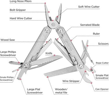 Мультитул Swiss+Tech 17-в-1 з нержавіючої сталі - мультиінструмент для кемпінгу, туризму та ремонту