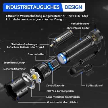Ліхтар LED акумуляторний XHP70.2 1000000 люменів, 5 режимів, IP67, Zoom, для кемпінгу та активного відпочинку