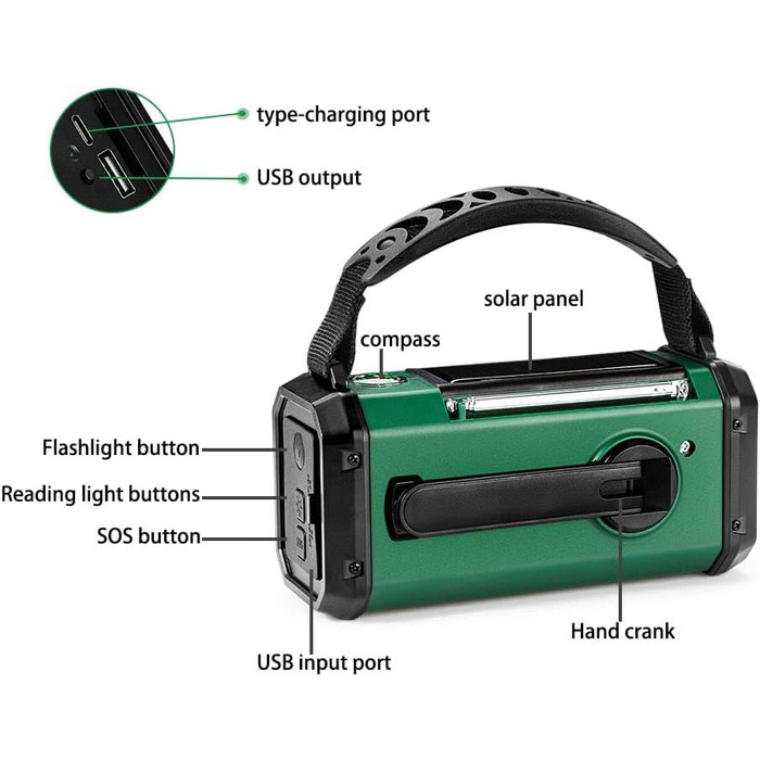Радіо TKMARS на сонячній батареї 20000mAh з ручним заводом, FM/AM, SOS-сигнал, ліхтарик, компас. Зарядка телефонів USB