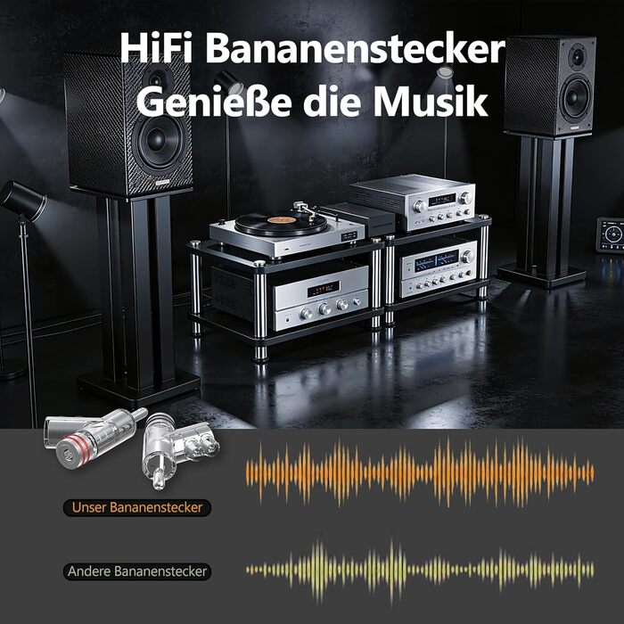 Комплект бананових роз'ємів Monosaudio BA1403, родієве покриття, закритий тип для акустичних кабелів та домашнього кінотеатру, 8 шт.