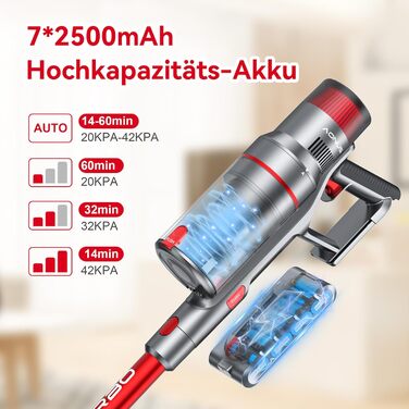 Акумуляторний пилосос Aonus A9 Pro, пластиковий, червоний, 500 Вт, об'єм 1 літр, 60 дБ