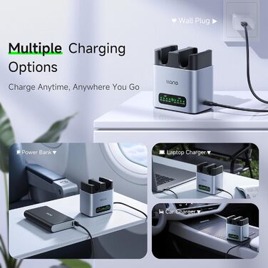 Зарядний пристрій для акумуляторів Canon LP-E6P/LP-E6NH: Dual-Slot, USB-C, LED-дисплей, сумісний з EOS R5/R6/R7 Mark II, 5D/6D/7D Mark II/III/IV, 60D/70D/80D/90D