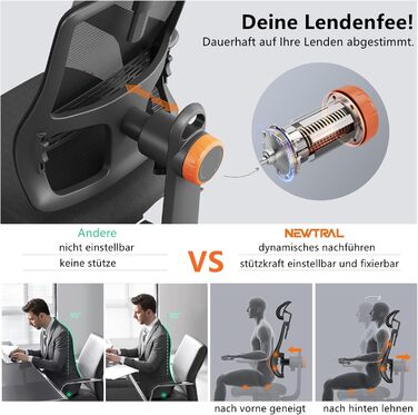 Офісне крісло Newtral MAGICH 003: ергономічне, з підтримкою попереку та підголівником. Крісло для комп'ютера, чорне, до 150 кг