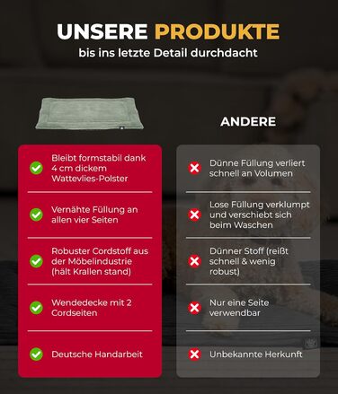 Килимок для собак HS-Hundebett® з флісовою накидкою, XS – Практичний та зручний лежак для собак – Зроблено в Німеччині (Зелений, 75x115 см)