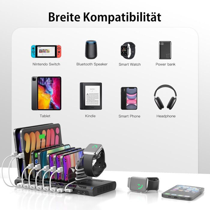 Зарядний пристрій Alxum 96W USB-C на 10 портів: швидка зарядка для телефонів, планшетів (PD 18W x2, QC 3.0 x2) - чорний