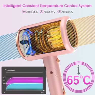 Фен для волосся іонний Haartrockner 2400W з дифузором та насадками, складаний дорожній фен з контролем температури, рожевий