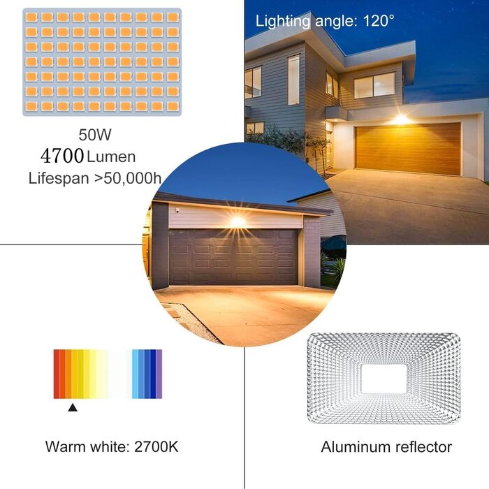 CLY LED Floodlight with Motion Sensor Outdoor 50W 4700LM Super Bright 2700K Warm White LED Floodlight IP66 Waterproof Outdoor Spotlight Adjustable Brightness Spotlight for Garden Garage Yard Backyard