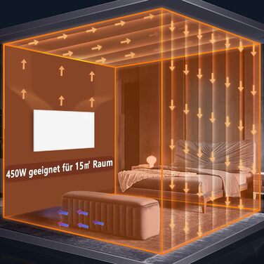 Інфрачервовий нагрівач Mursche 290W: Енергозберігаючий електричний нагрівач для стін з захистом від перегріву. Підходить для ванної кімнати.