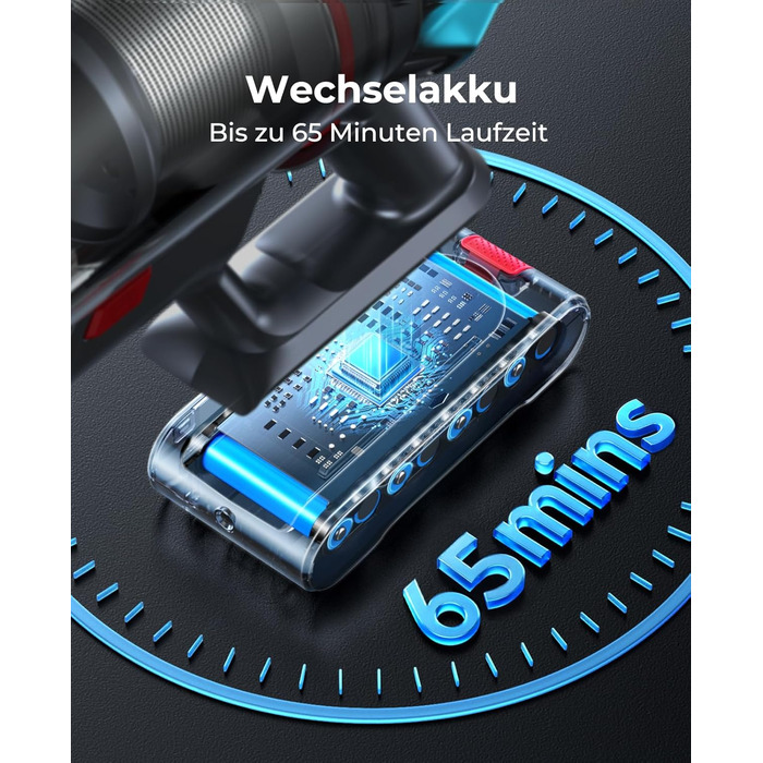 Бездротовий акумуляторний пилосос Fieety 8-в-1, 50kPa, 600W, 65 хв, 1.6л, без мішка, з антизаплутуванням волосся, насадка для диванів, станція зарядки, для шерсті тварин, килимів, твердих поверхонь, авто