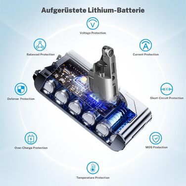 Акумулятор для пилососа Dyson V10, 7200mAh, замінний, сумісний з V10 Animal, Absolute, Fluffy, Motörhead, Total Clean