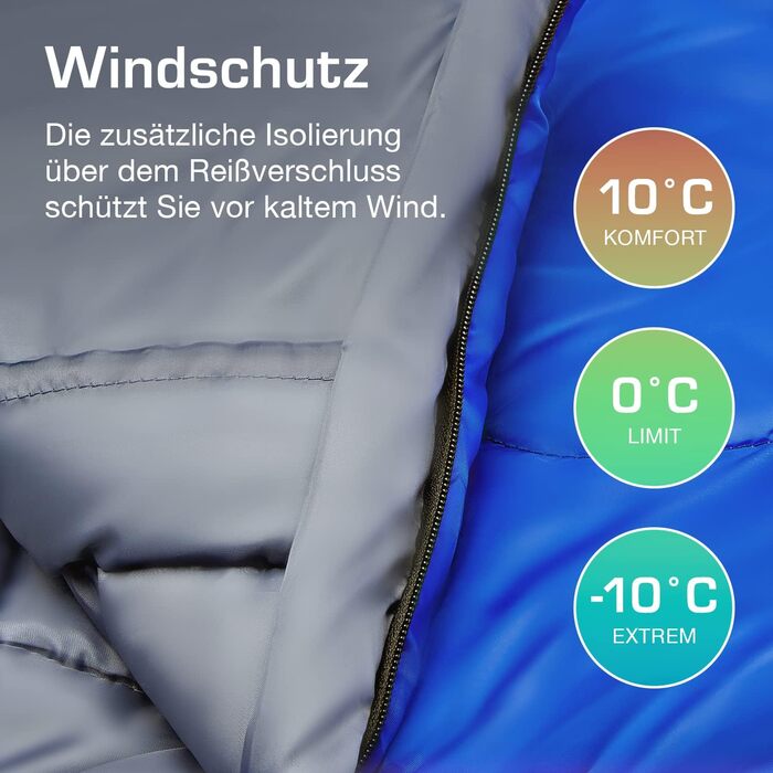 Сплячий мішок Active Era Mumienschlafsack – зимовий та літній, водонепроникний, вітрозахисний, ультралегкий, температурний режим -10°C до 10°C, компактний, для кемпінгу (блакитний)