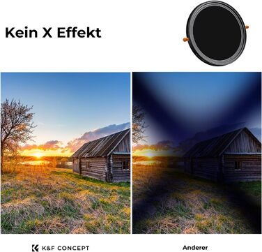 Фільтр K&F Concept Nano-D Serie 82mm 2-в-1: ND та CPL (Поляризаційний)