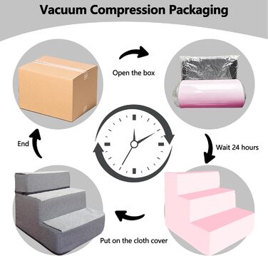 Сходинка для собак та котів Galatée: зручна та безпечна драбинка для дому (4 сходинки)